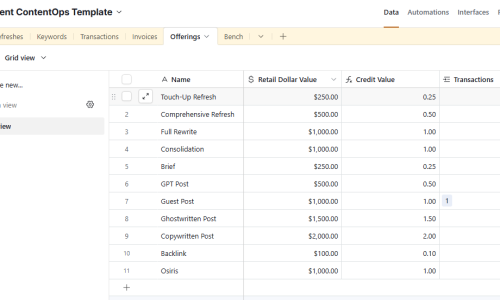 ContentOps ContentOps