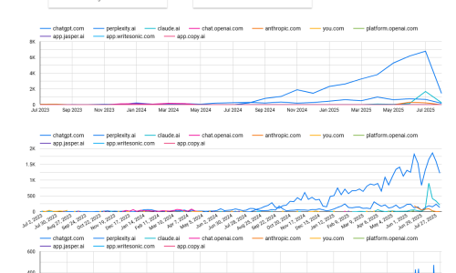 OsirisAITraffic OsirisAITraffic