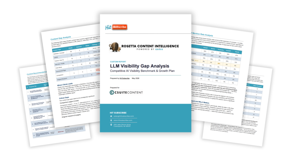 Search visibility reports illustrating how Osiris helps close performance gaps