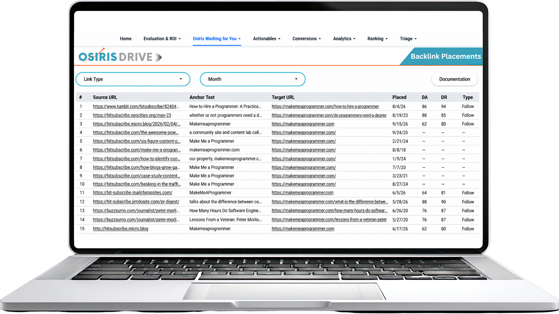Osiris Drive backlink placements report showing links earned for target pages