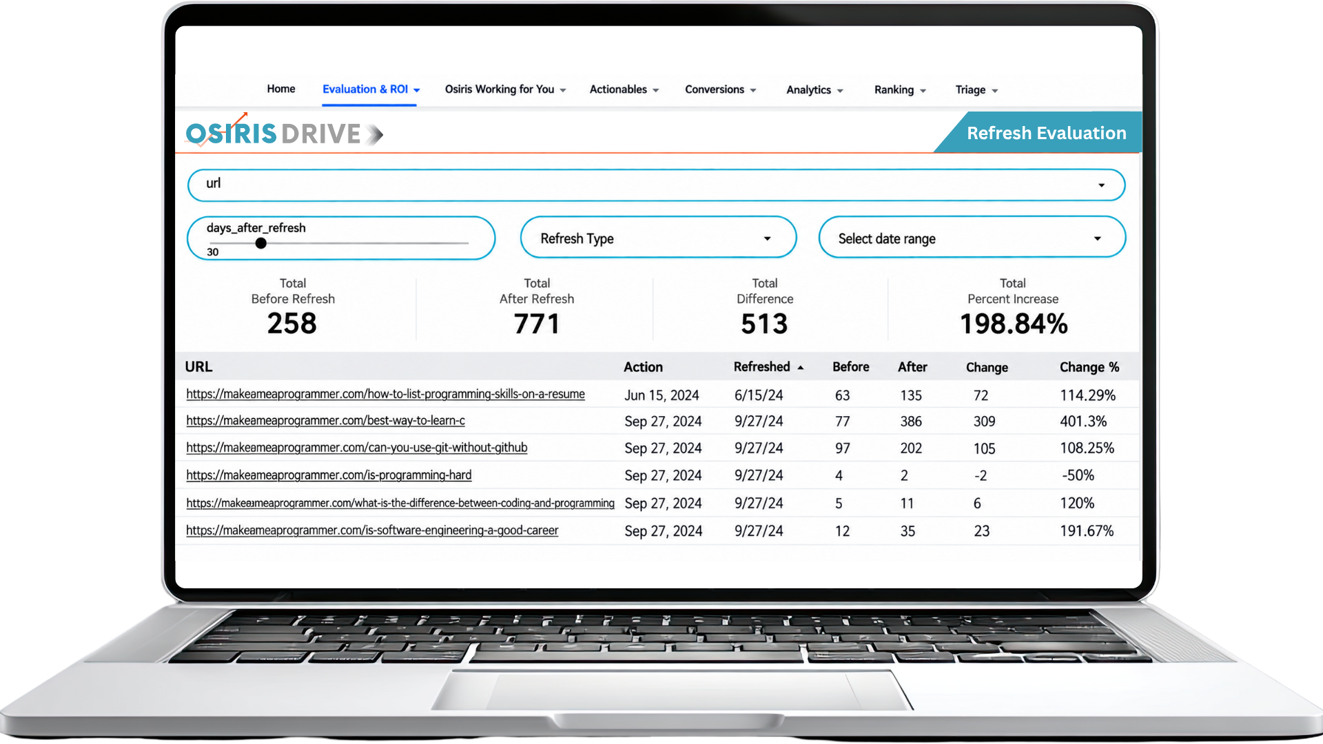 Osiris Drive content refresh evaluation showing performance before and after updates