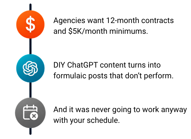 Common SEO challenges including agency contracts, AI-generated content, and limited internal capacity