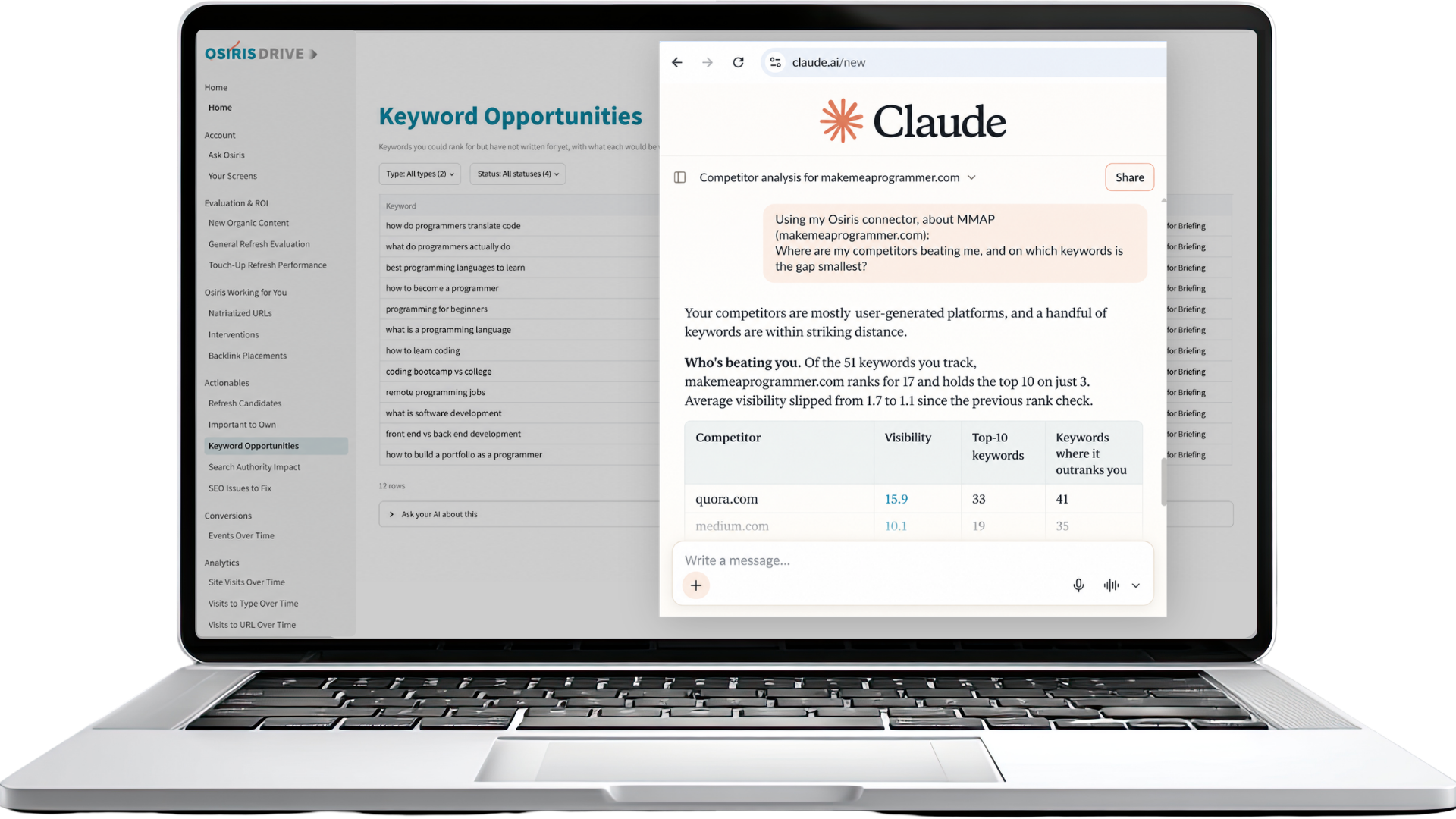 Osiris Drive Keyword Opportunities dashboard with Claude analyzing competitor keyword gaps and search visibility.