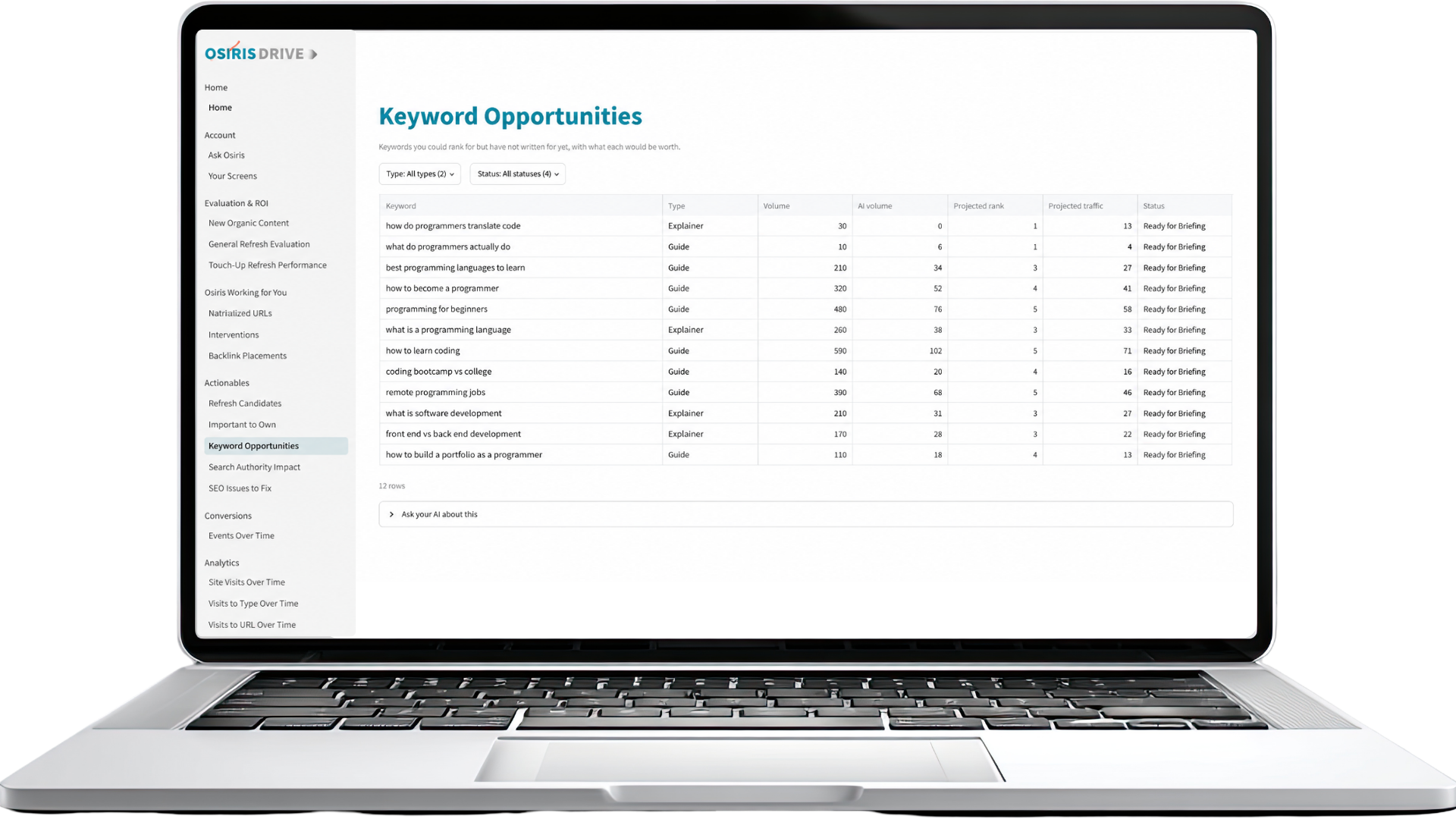 Osiris Drive keyword opportunities report for content planning